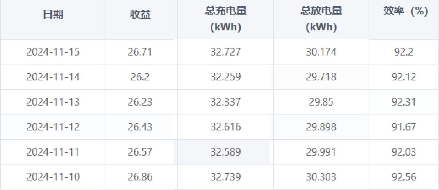 企业微信截图_20241204175246